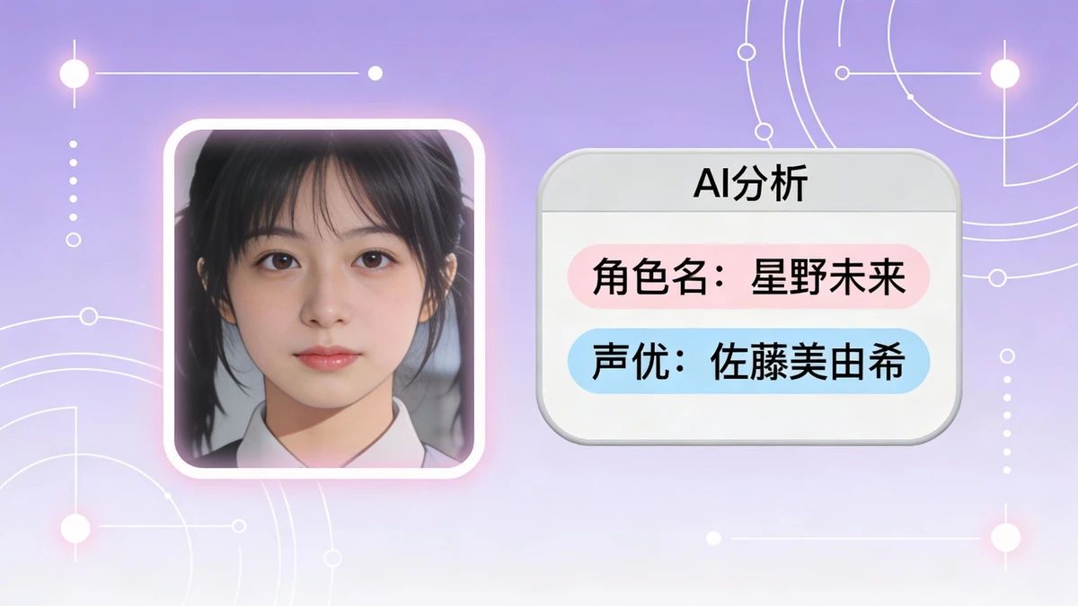 动漫角色识别示例1