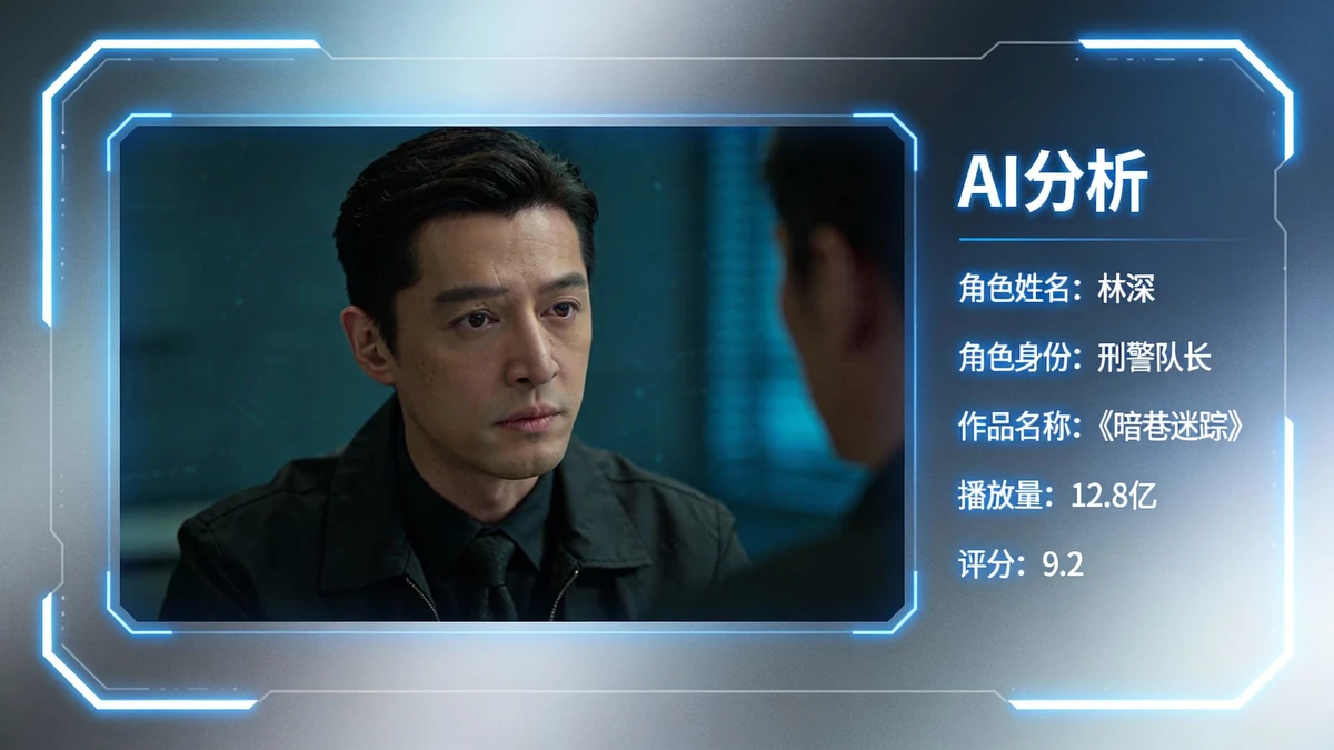 影视角色识别示例1