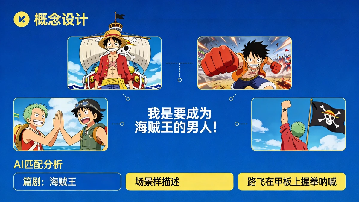 经典台词匹配示例1