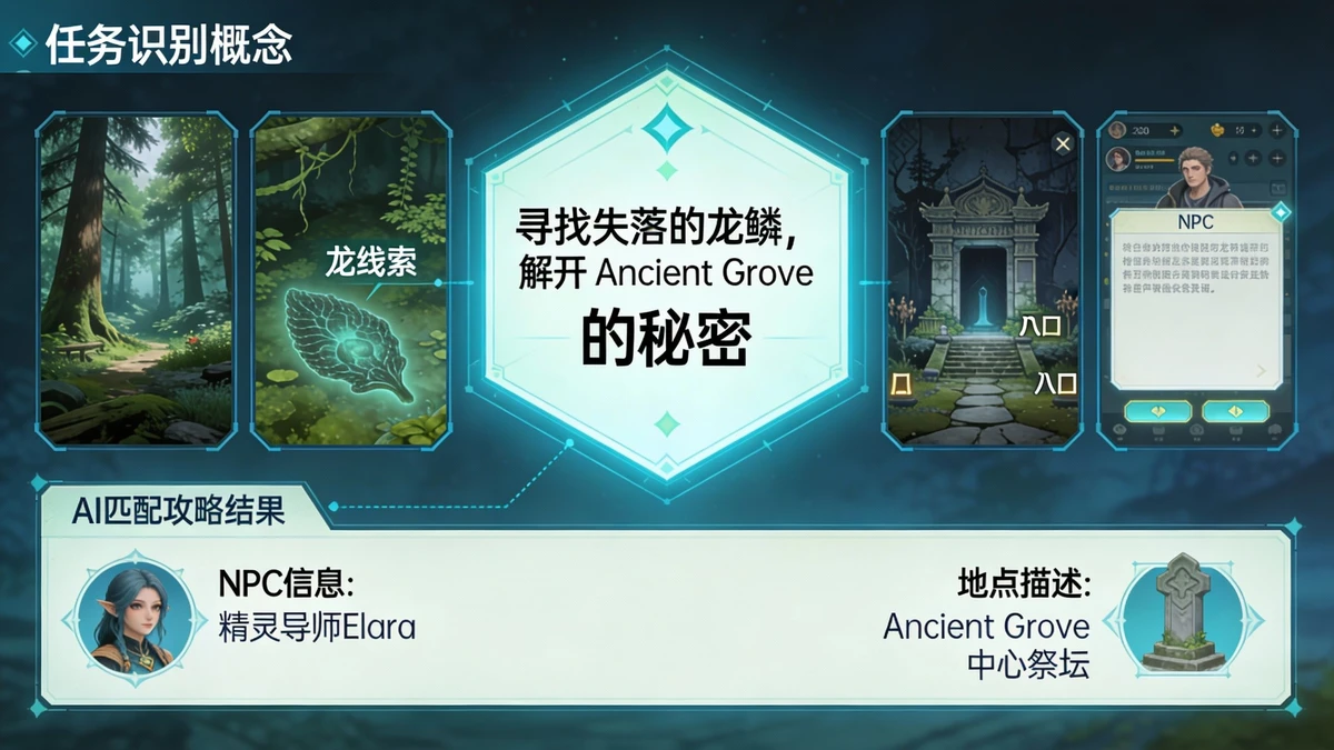 任务文本匹配示例1