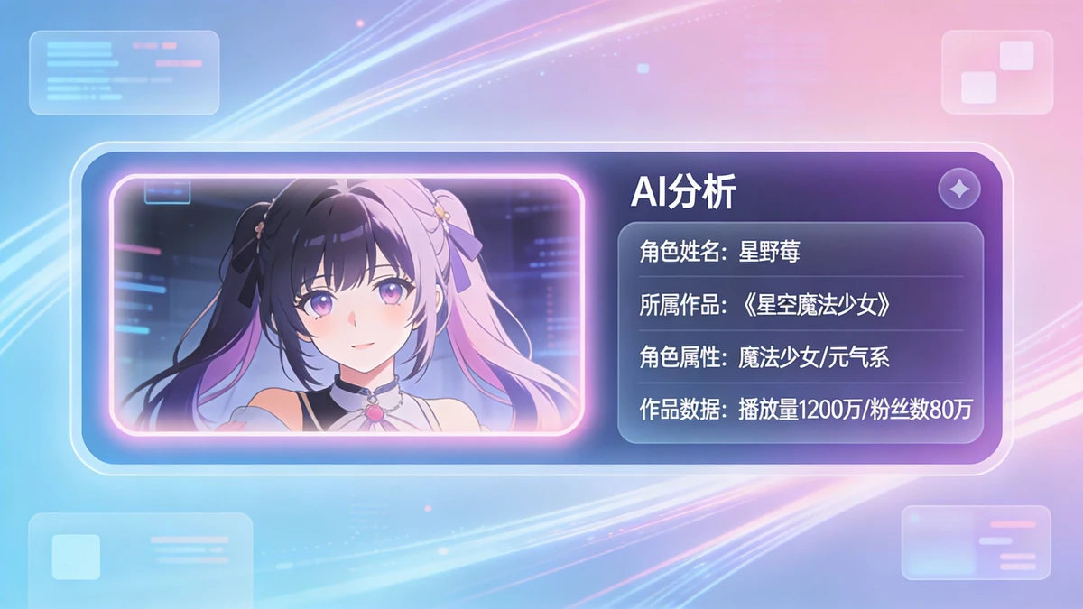 动漫角色识别示例1