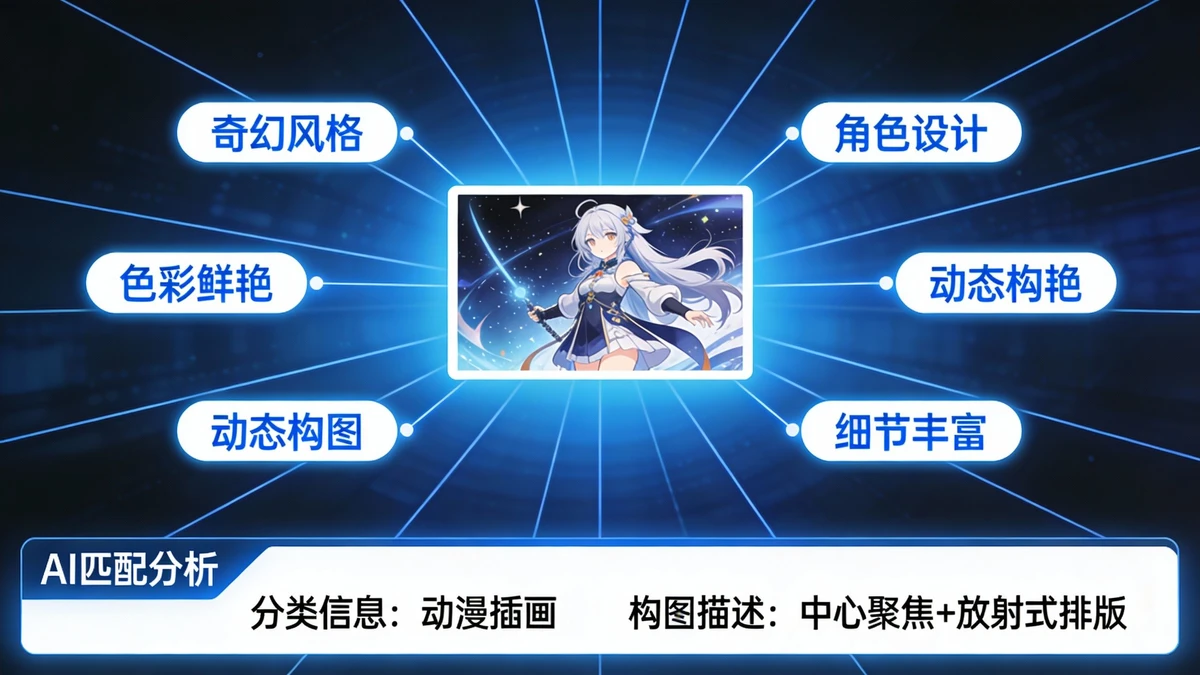 构图标签匹配示例1