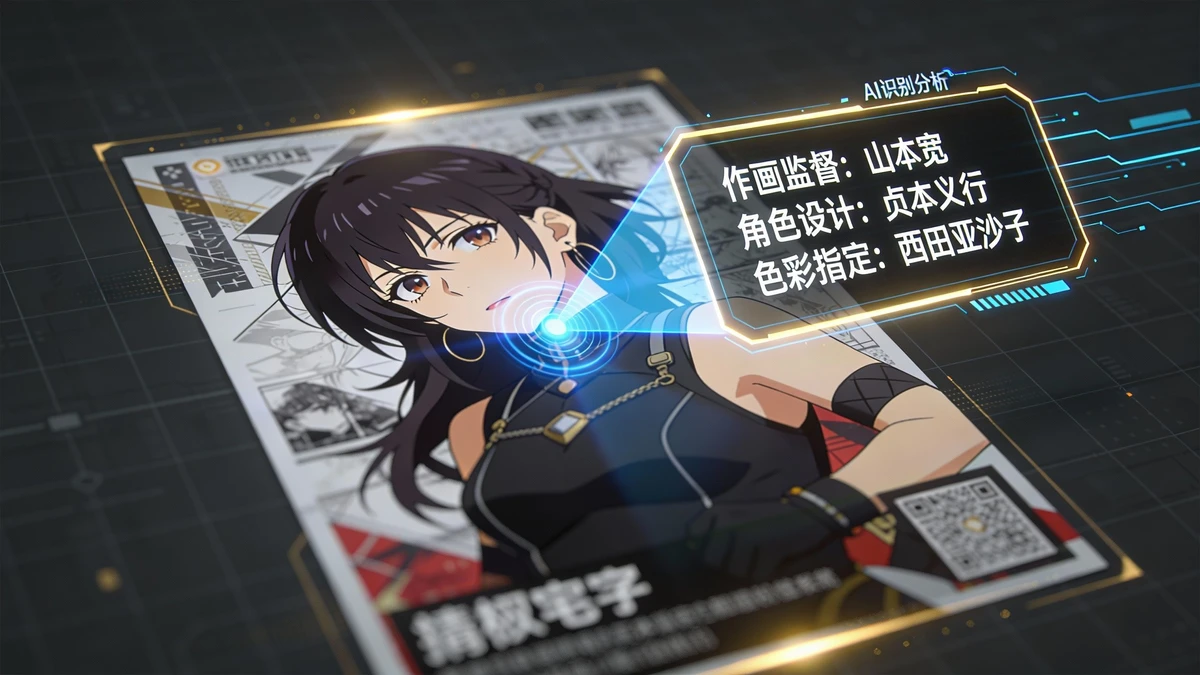 版权绘元素识别示例1