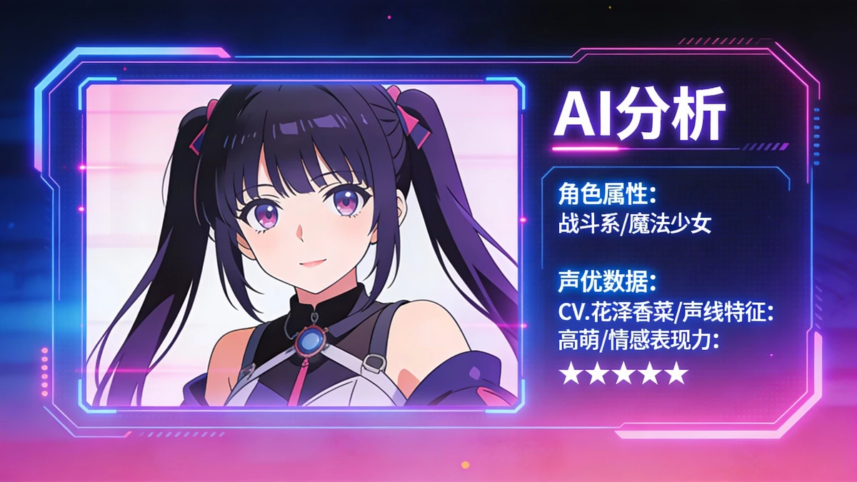 动漫角色识别示例1