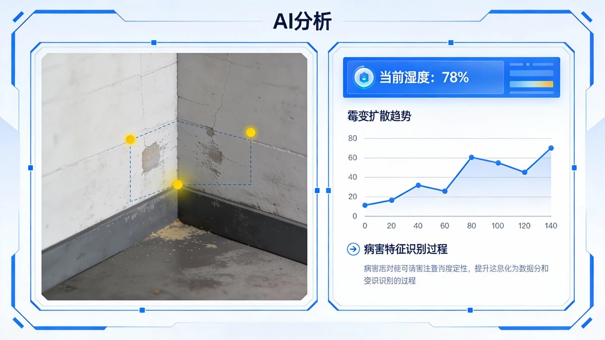 受潮霉变分析示例1