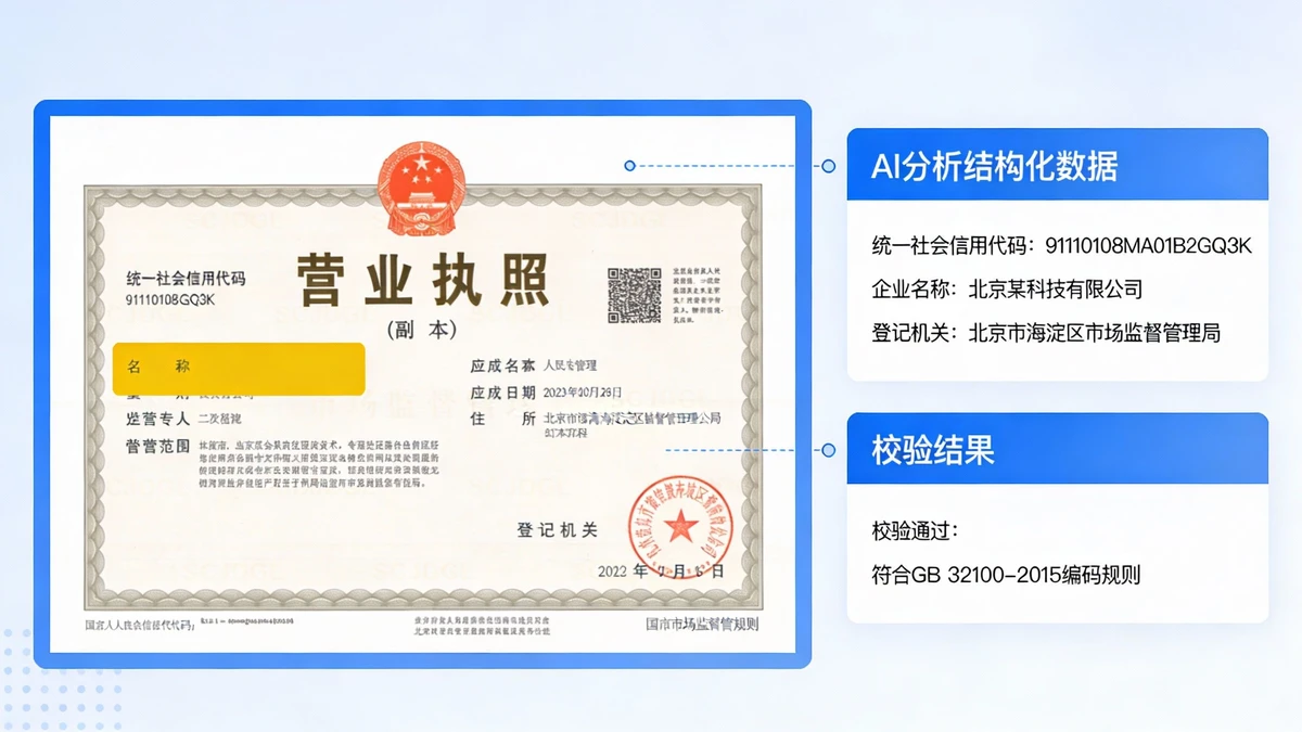 信用代码提取示例1