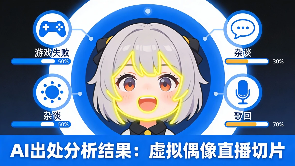 表情包来源识别示例1