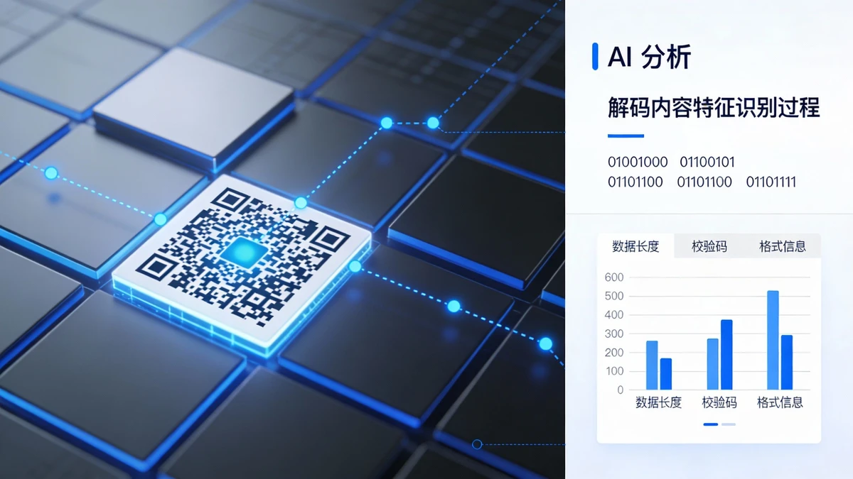 核销码条码识别示例1