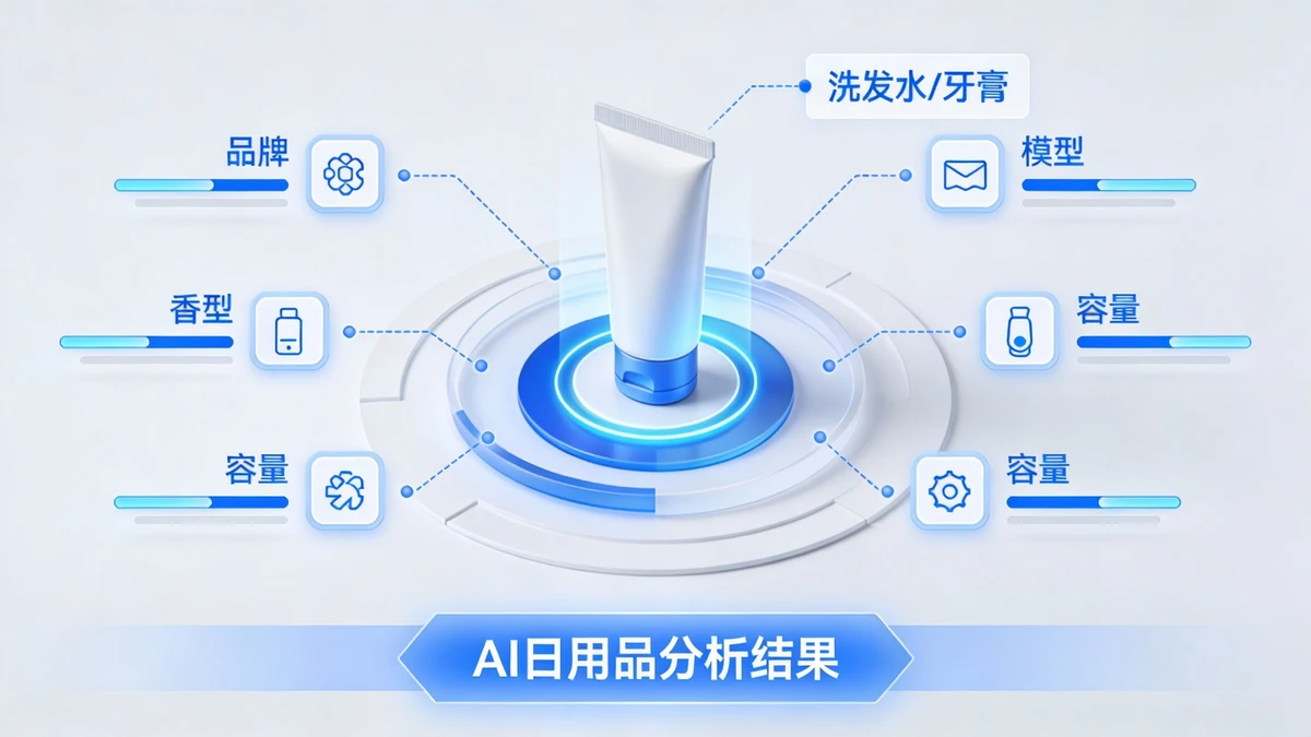 产品属性识别示例1