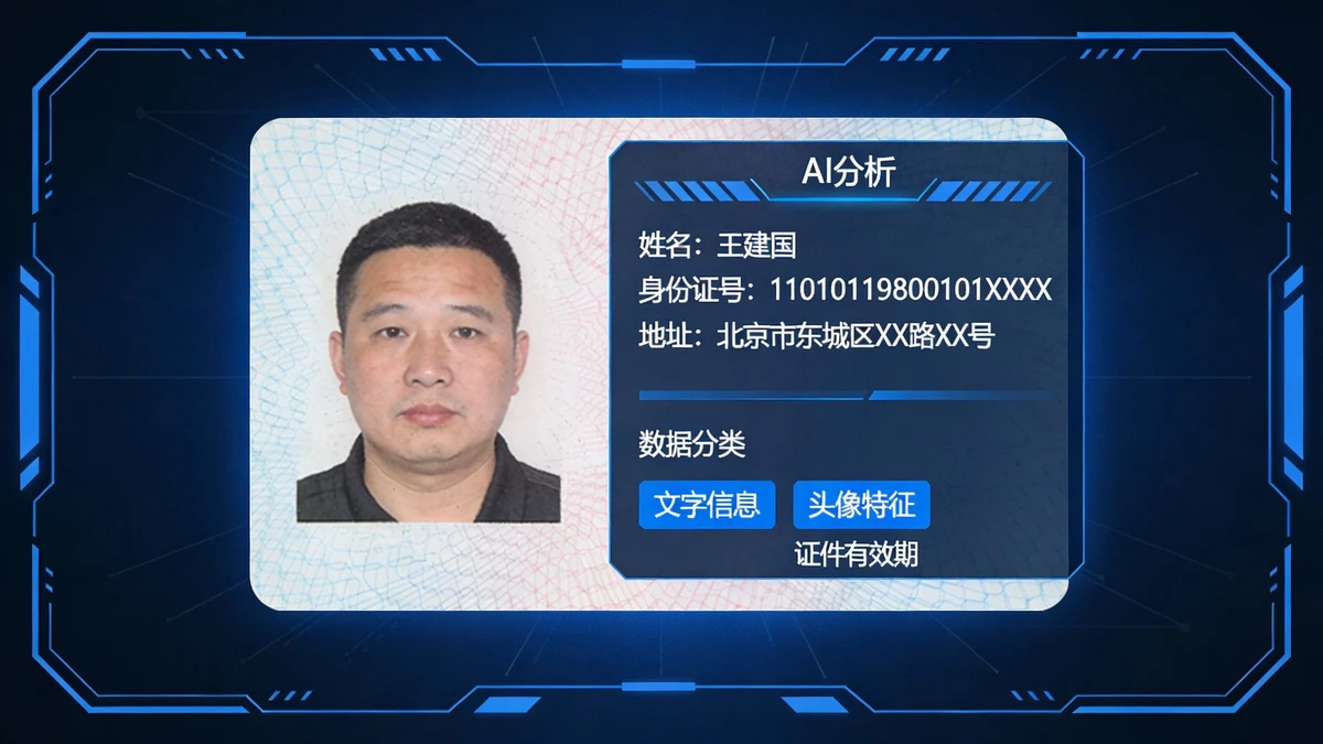 身份证识别示例1