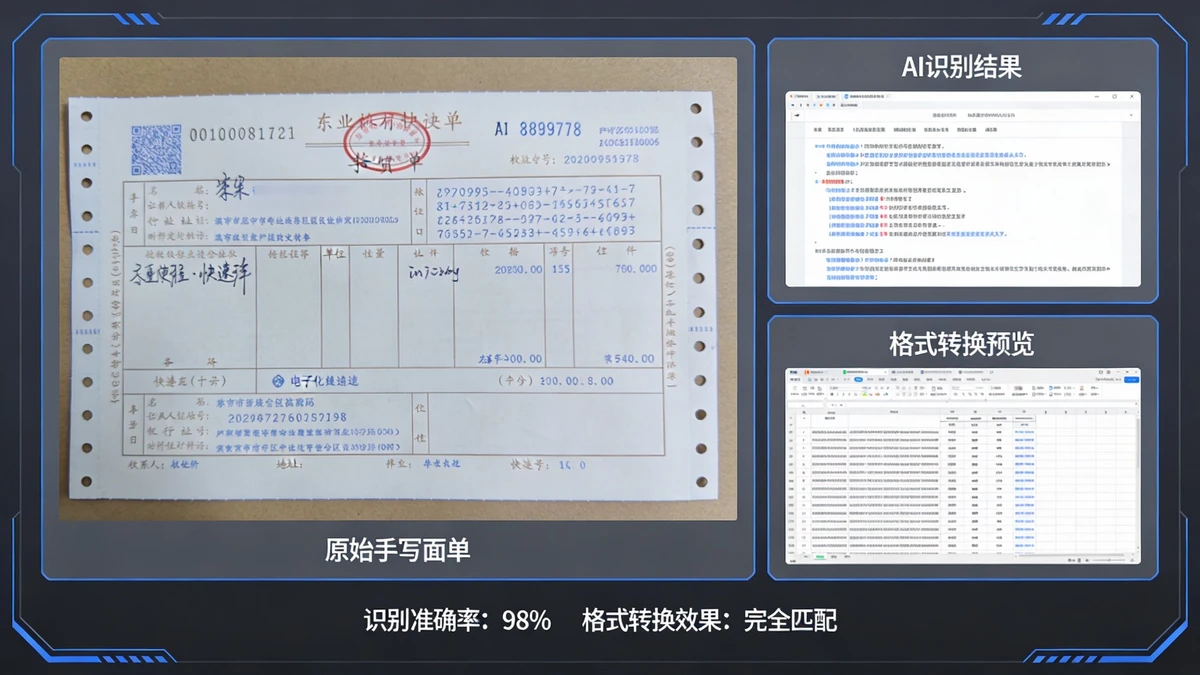 手写面单解析示例1