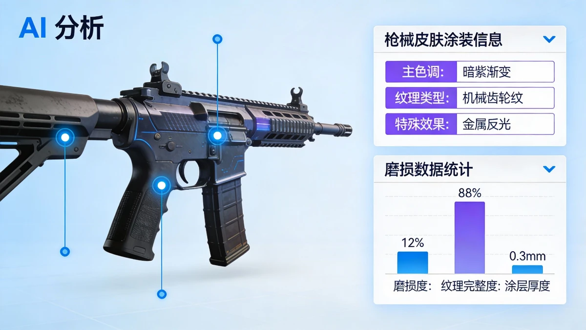 武器配件识别示例1