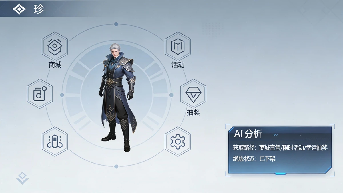 获取方式分析示例1