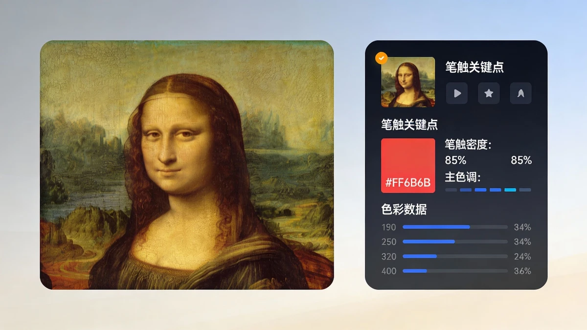 绘画流派识别示例1