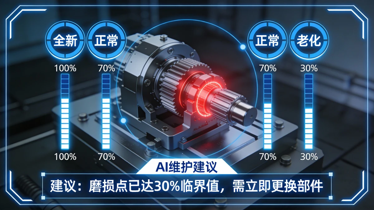 设备磨损检测示例1