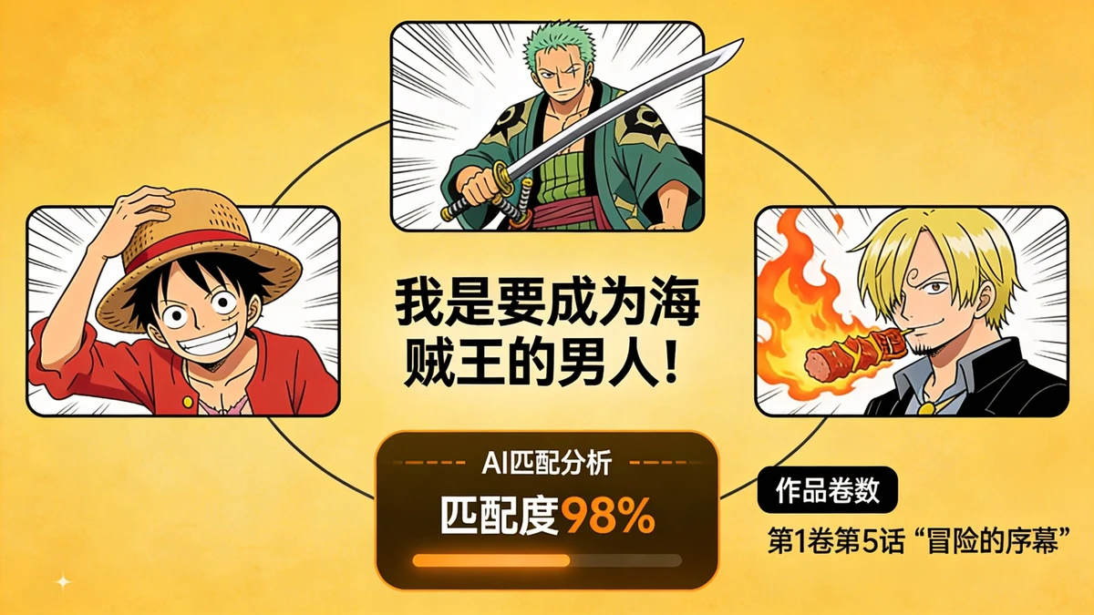 漫画台词匹配示例1