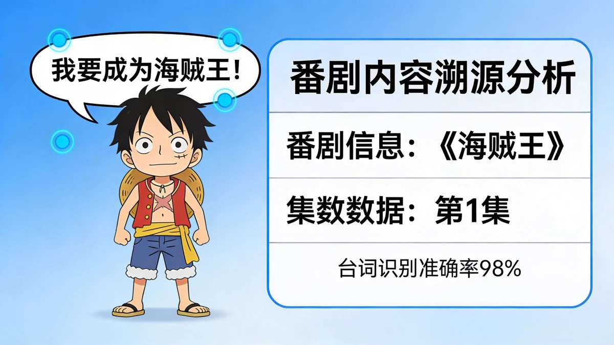 动漫台词溯源示例1