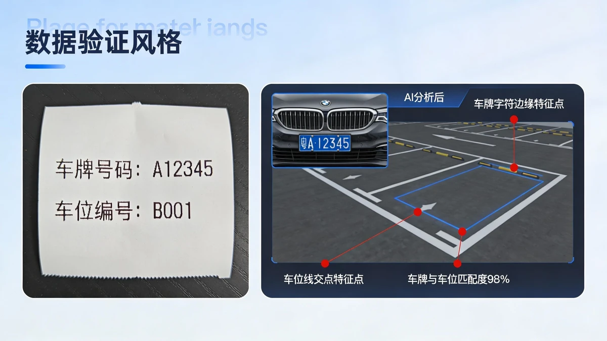 车牌号码核对示例1