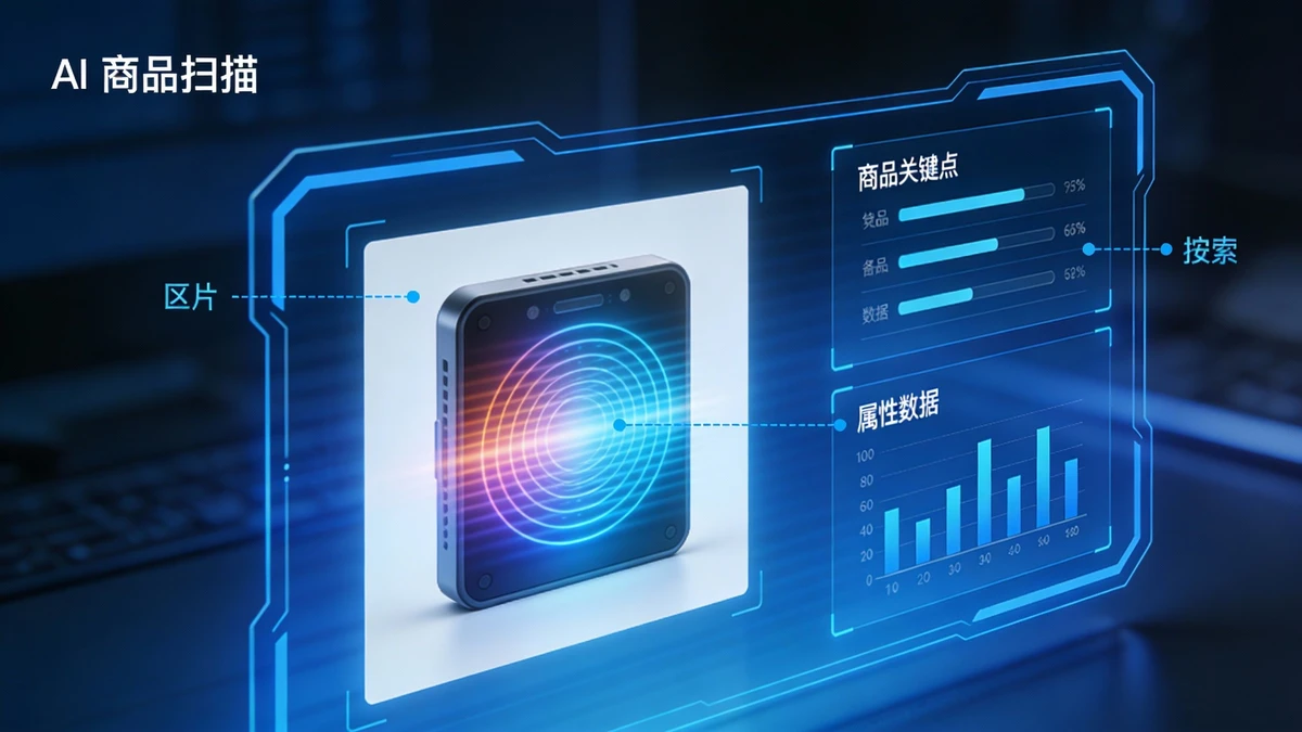 商品外观识别示例1