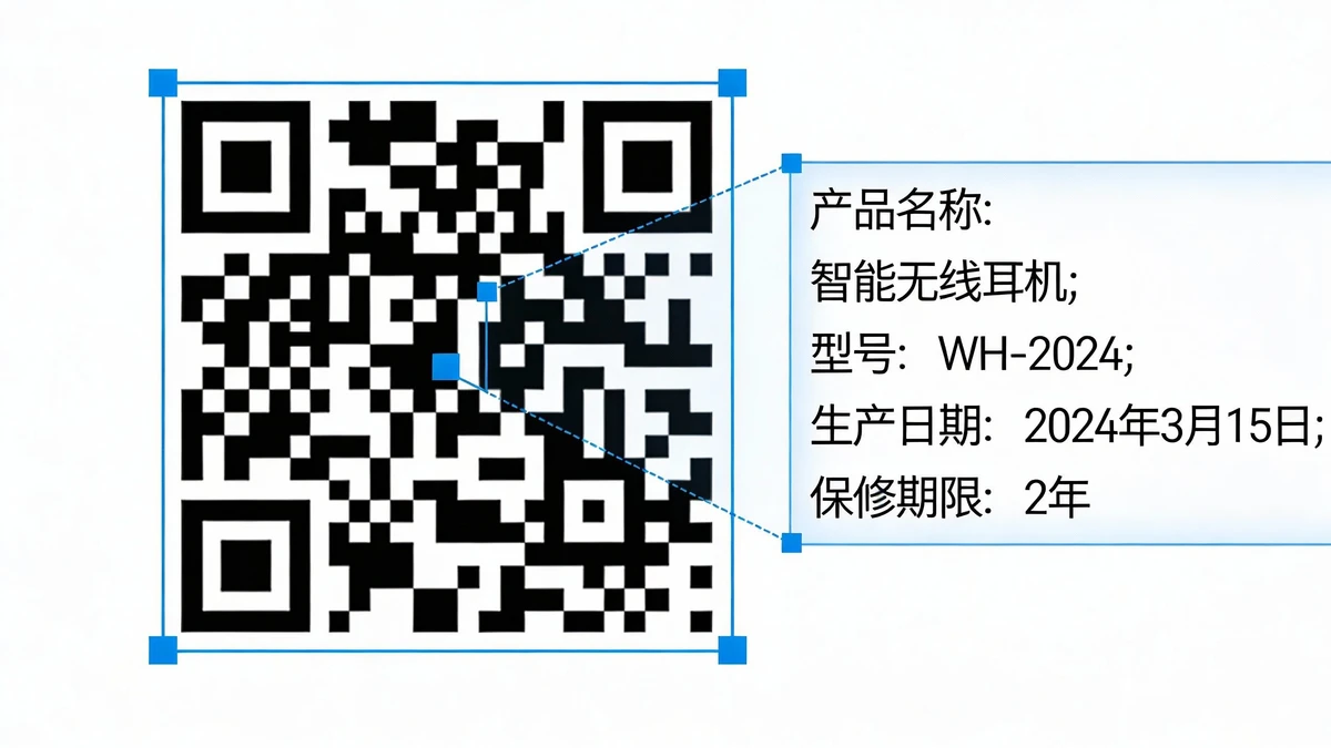 文本二维码示例1