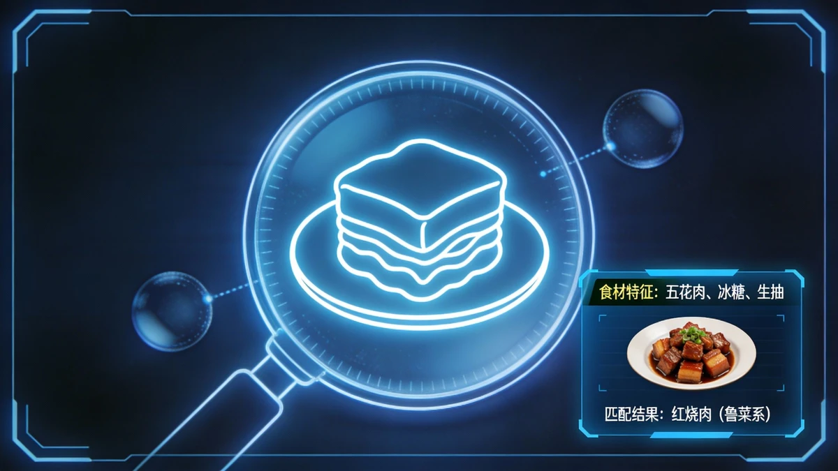 菜系风味分析示例1