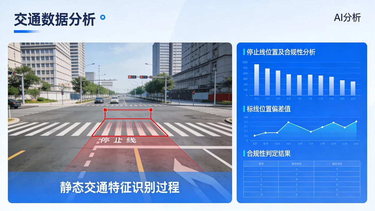 停止线检测示例1