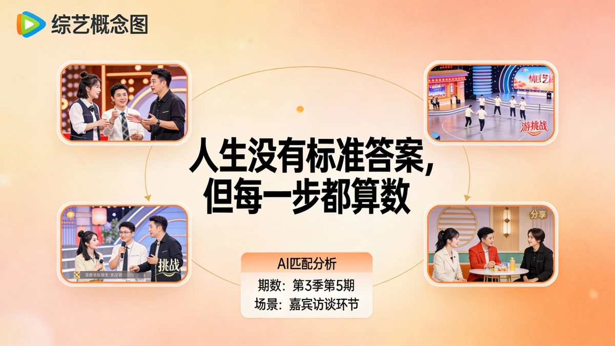 综艺金句匹配示例1